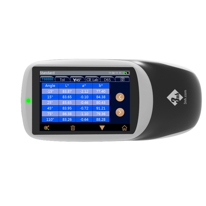 Touch_screen_display_all_Angle_measurement results.jpg